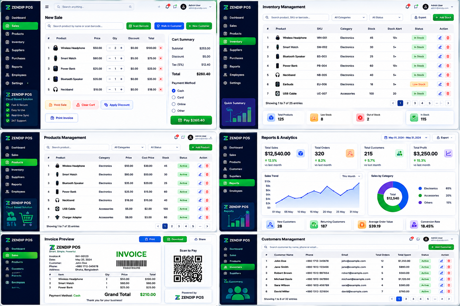 Cloud POS Software Pro