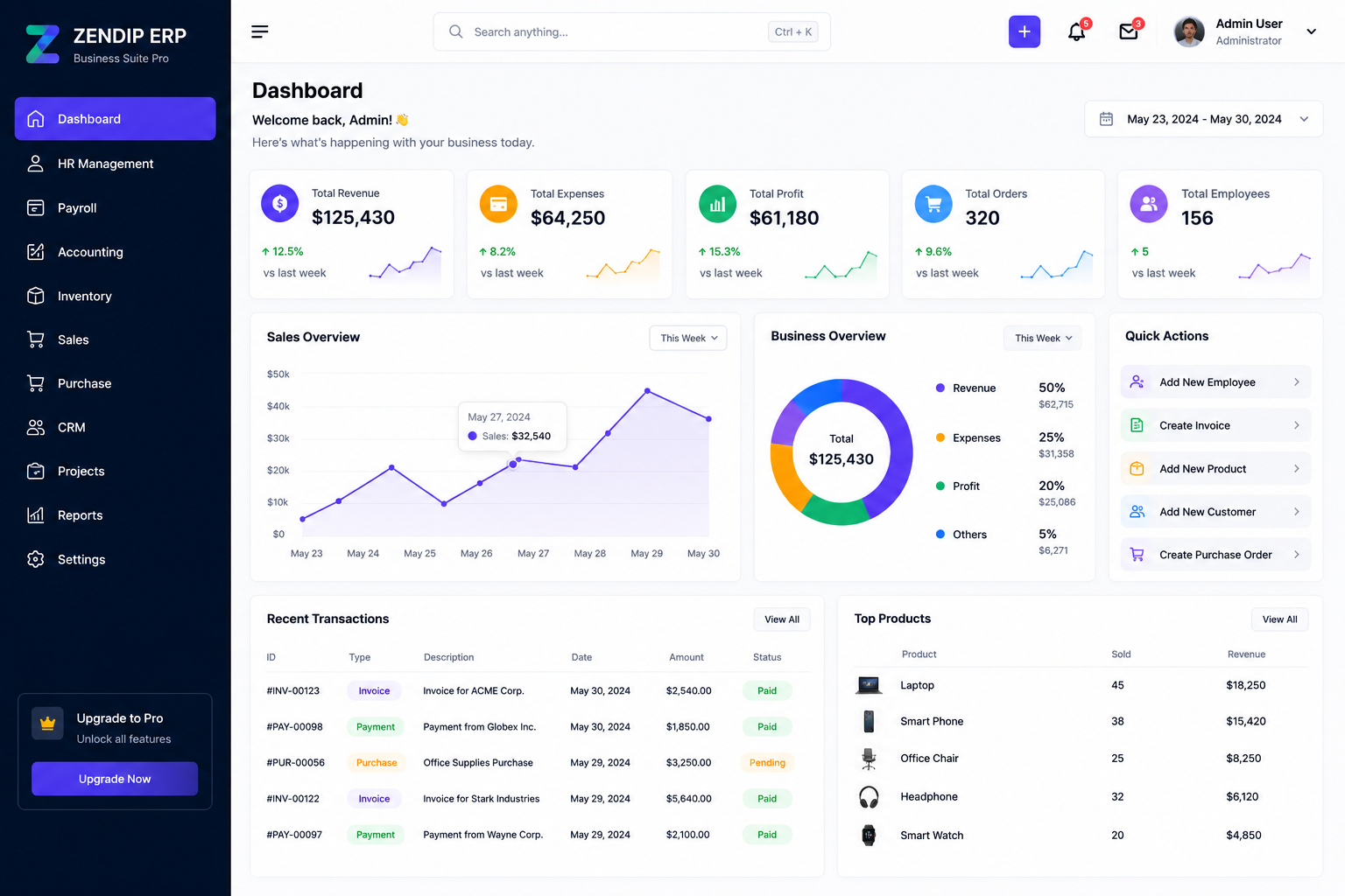 ERP Business Suite Pro