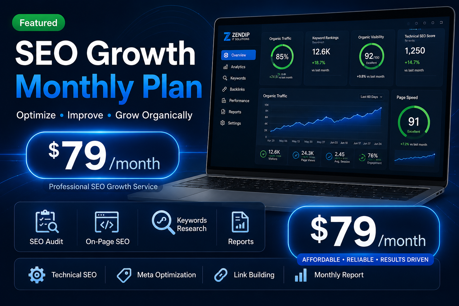 SEO Growth Monthly Plan