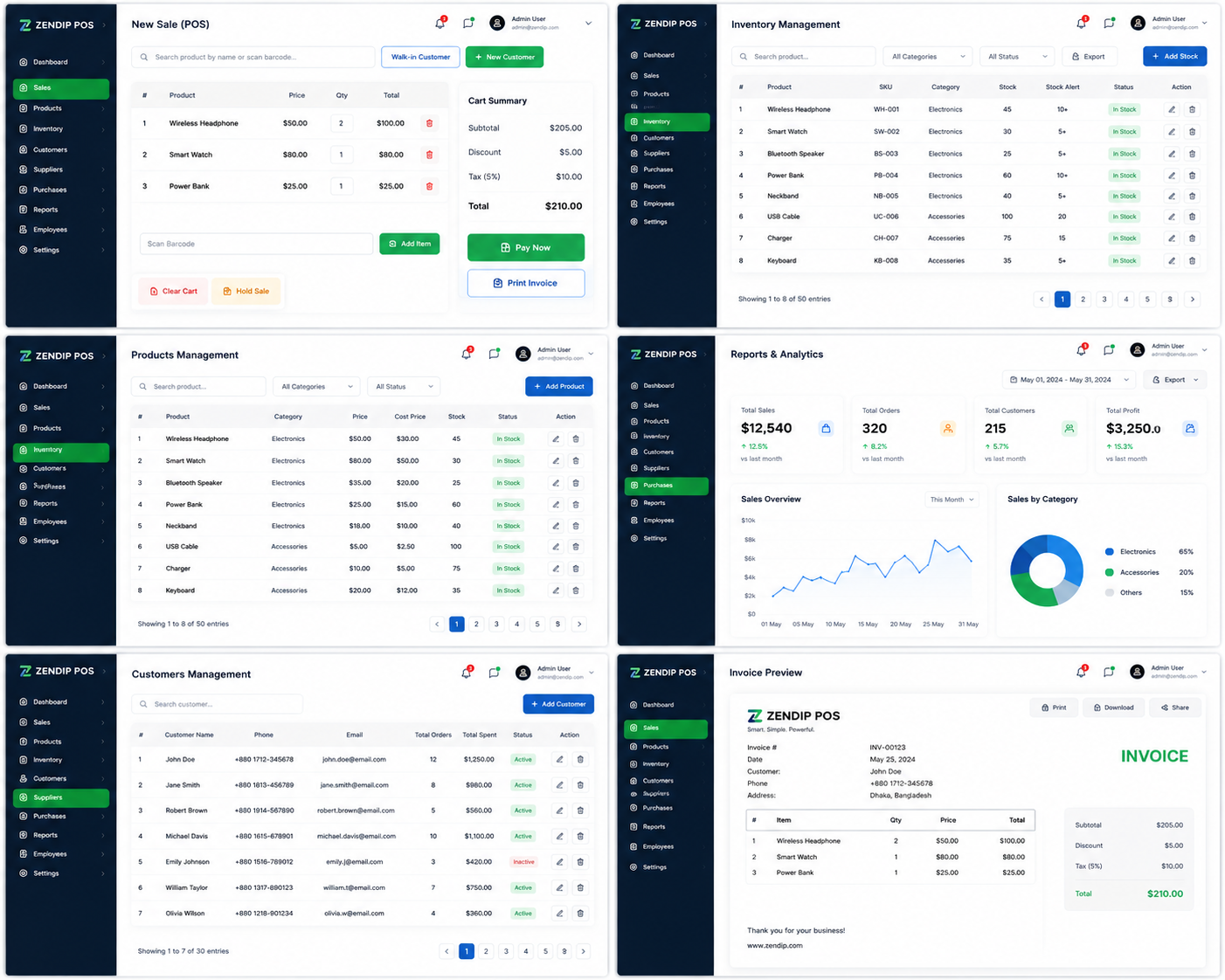Cloud POS Software Pro